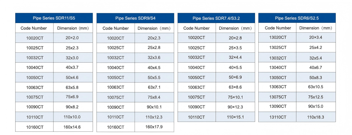พีพีอาร์ กะรัต (1)