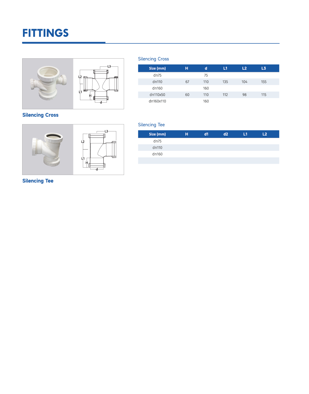 อุปกรณ์ปิดเสียง 3