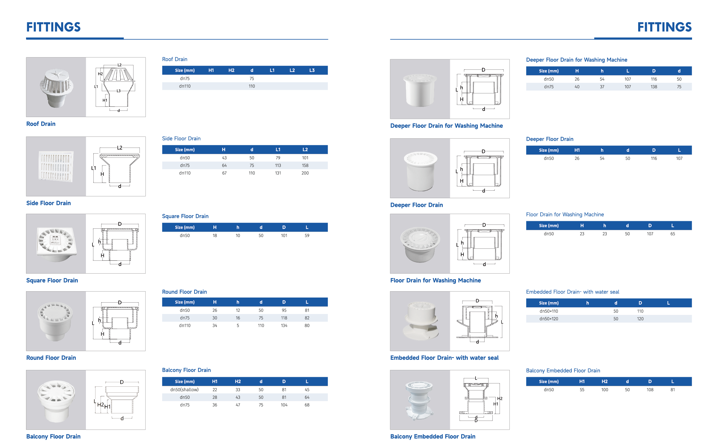 อุปกรณ์5