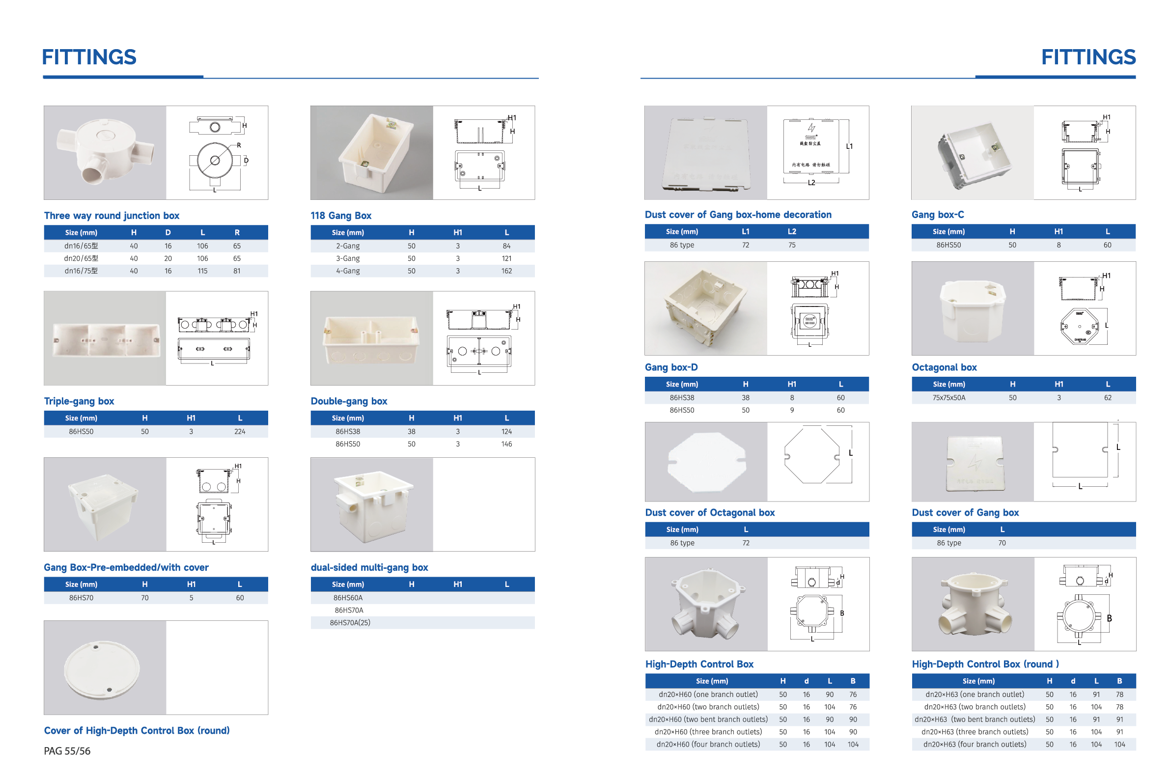 อุปกรณ์ท่อร้อยสาย2