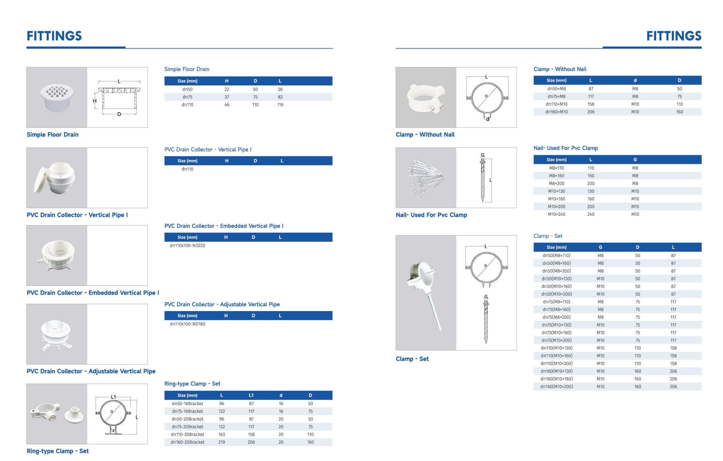 ฟิตติ้ง6
