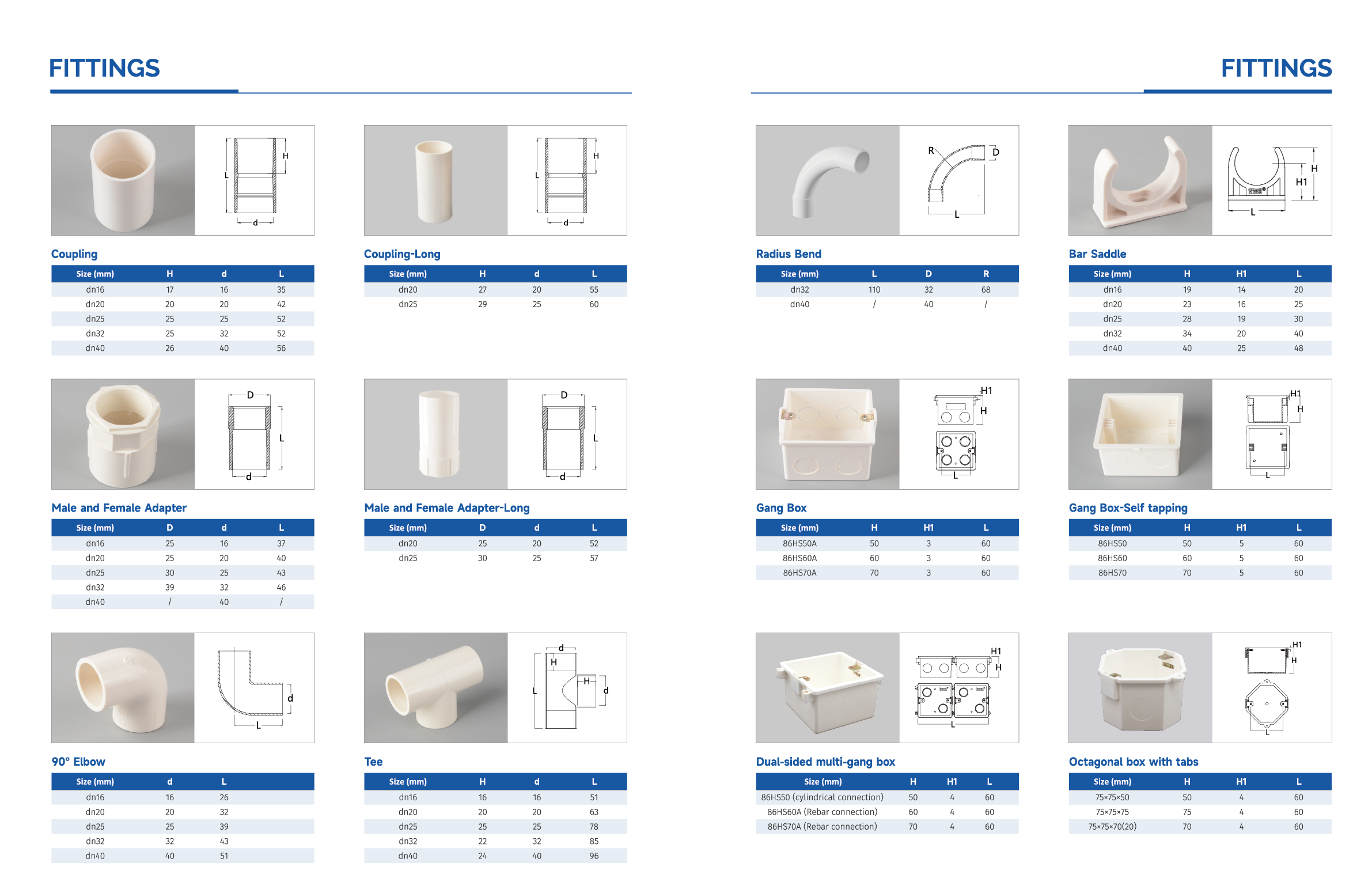 อุปกรณ์ท่อร้อยสาย1 